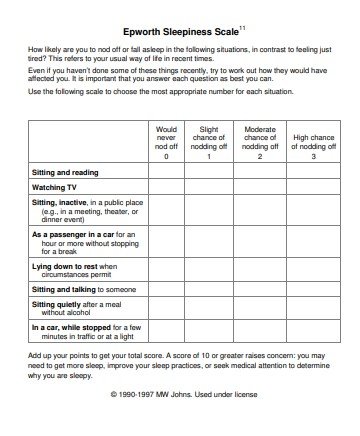Epworth Sleepiness Scale pdf