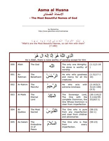 Asmaul Husna pdf