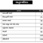 imp notes pdf