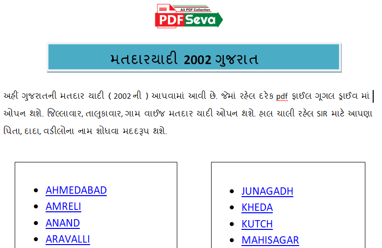 Matdar yadi 2022 Gujarat pdf free download