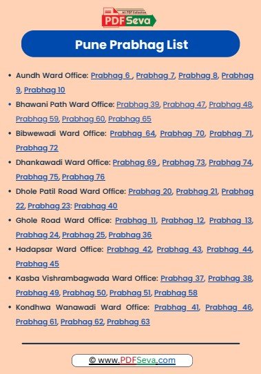 Pune Prabhag List 2025 pdf