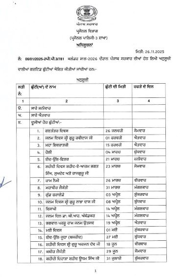 Punjab Govt Holidays 2026 PDF