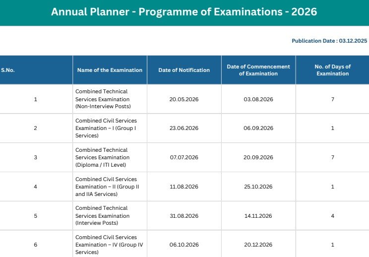 TNPSC Annual Planner 2026 pdf