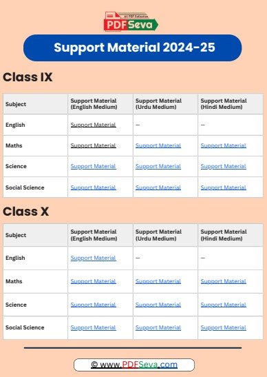 Support Material 2024-25 pdf