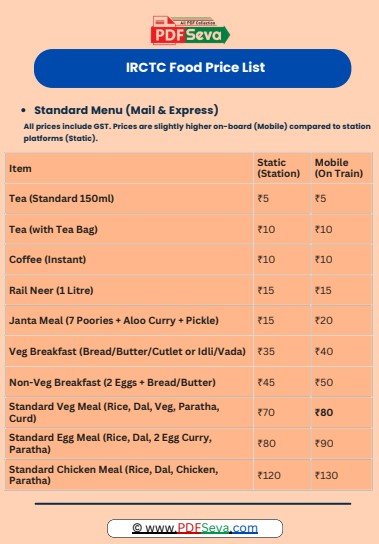 irctc food price list pdf