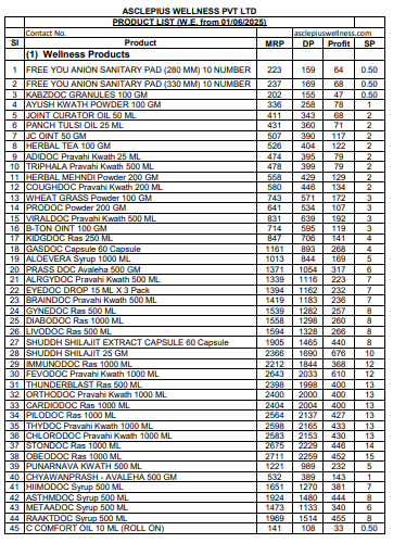 AWPL Products List pdf