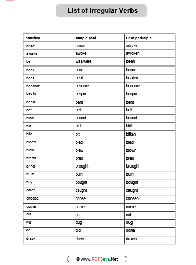 List of Irregular Verbs pdf