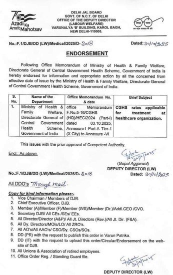 Revised CGHS Rate List 2025 pdf
