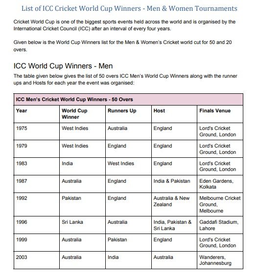 T20 Women's World Cup Winners List pdf