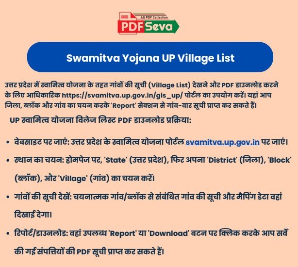 Swamitva Yojana UP Village List pdf