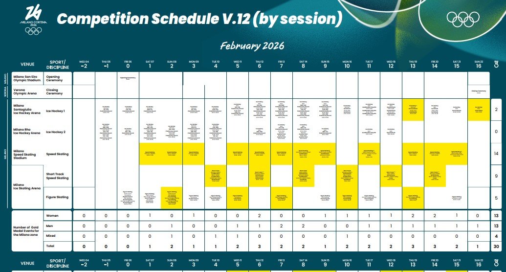 Winter Olympics 2026 Schedule pdf