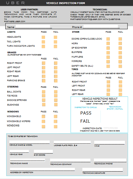 Uber inspection Form pdf free download