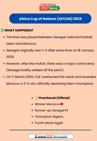 Africa Cup of Nations (AFCON) pdf