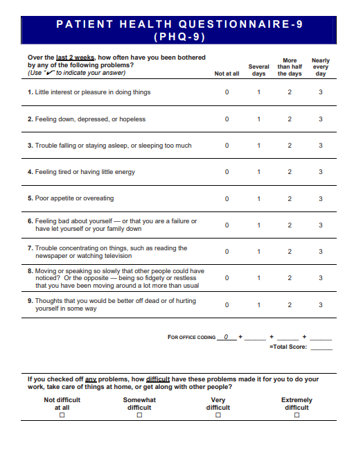 Patient Health Questionnaire-9 Form, Scoring & Printable