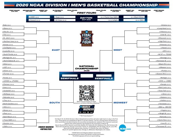 Printable March Madness Bracket 2026 pdf