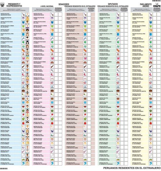 Cédula De Votación 2026 pdf
