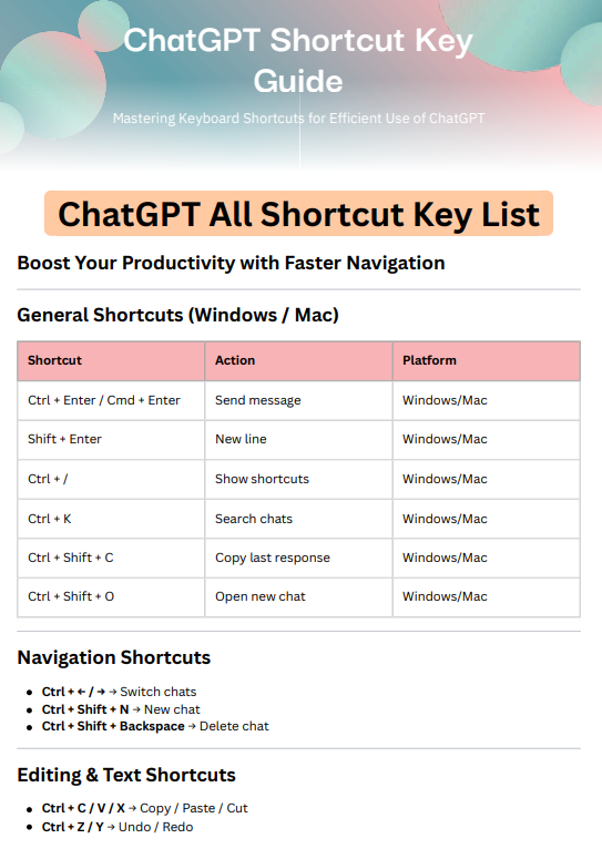ChatGPT All Shortcut Key List pdf free download