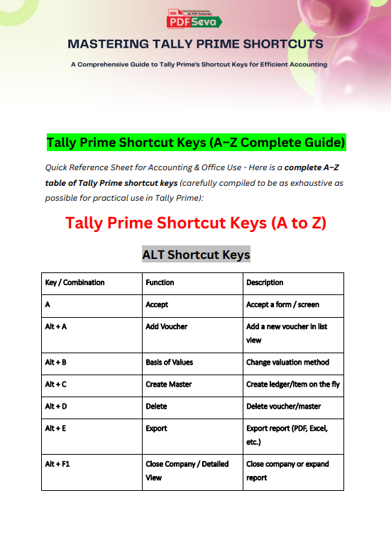 Tally Prime Shortcut Keys A to Z pdf free download