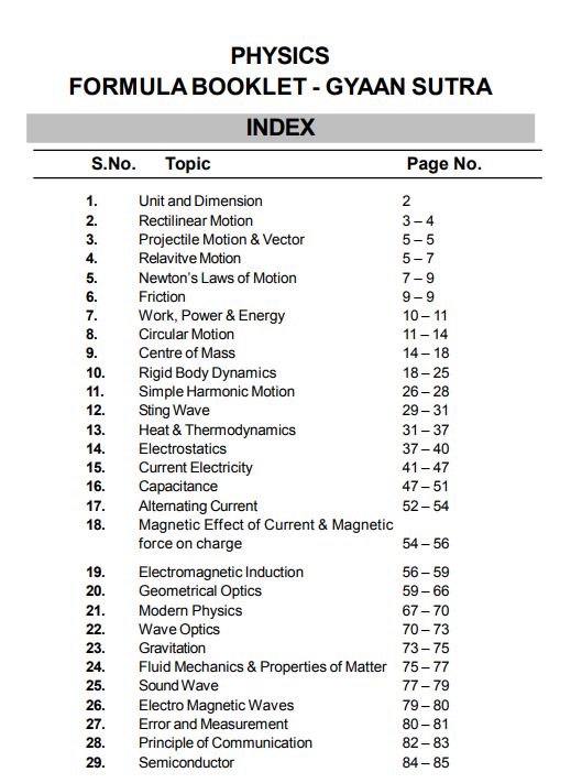 All physics formulas for NEET PDF chart with Class 11 and 12 equations